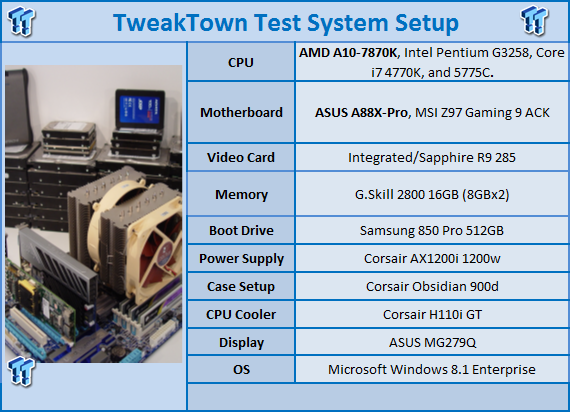 TweakTown Enlarged Image