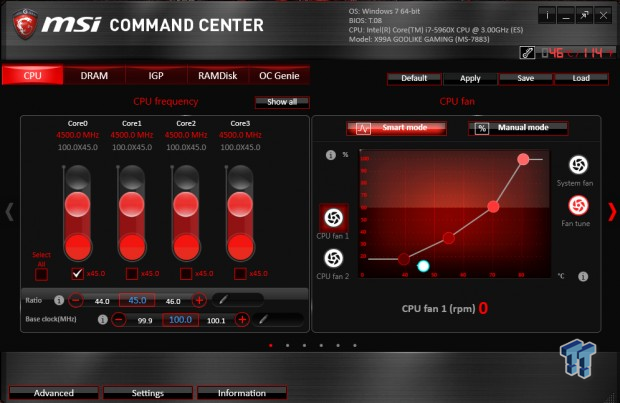 MSI X99A GODLIKE GAMING (Intel X99) Motherboard Review 81