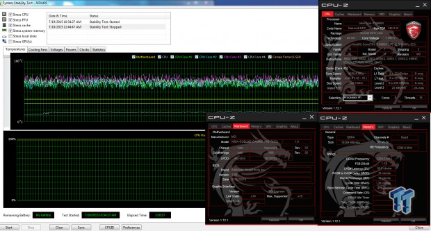 MSI X99A GODLIKE GAMING (Intel X99) Motherboard Review 87