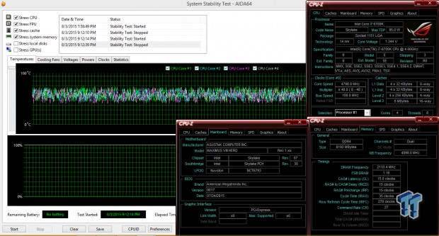 Intel Skylake Core i7-6700K CPU (Z170 Chipset and GT530) Review 72