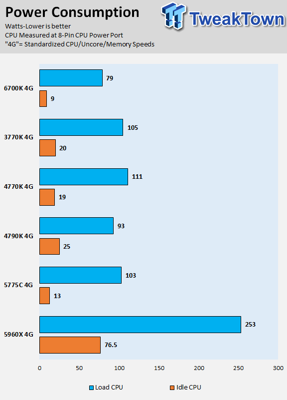 Solved: cpu i7 6700hq throttle to 800mhz due to 80-90celsius - Page 2 - HP  Support Community - 6039765