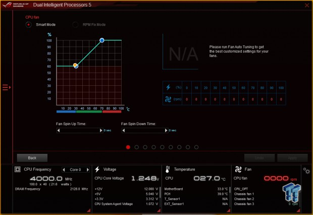 ASUS ROG Maximus VIII Hero (Intel Z170) Motherboard Review 78