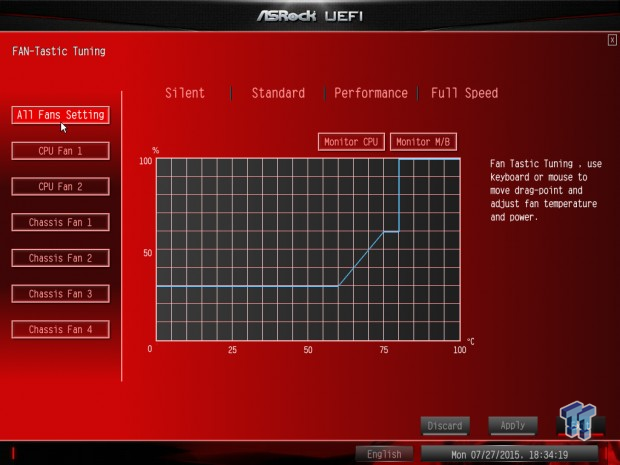 Open Gallery ASRock Fatal1ty Z170 Gaming K6 (Intel Z170) Motherboard Review 36