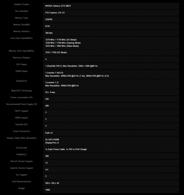 MSI GeForce GTX 980 Ti Gaming 6G Video Card Review 20