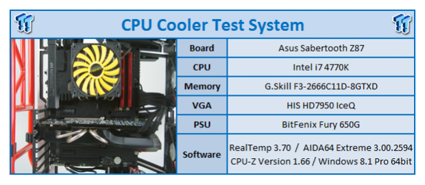 Reeven Steropes RC-1206 Low-Profile CPU Cooler Review 97