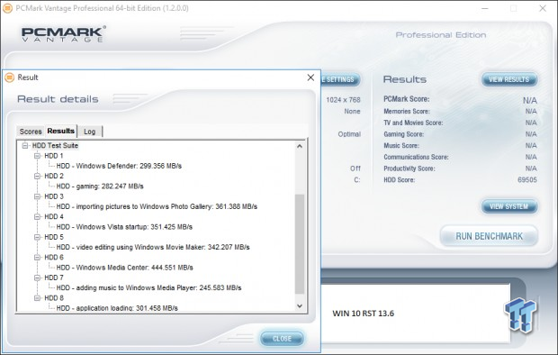 Microsoft Windows 10 vs. Windows 8.1 SSD Storage Performance Analysis 21