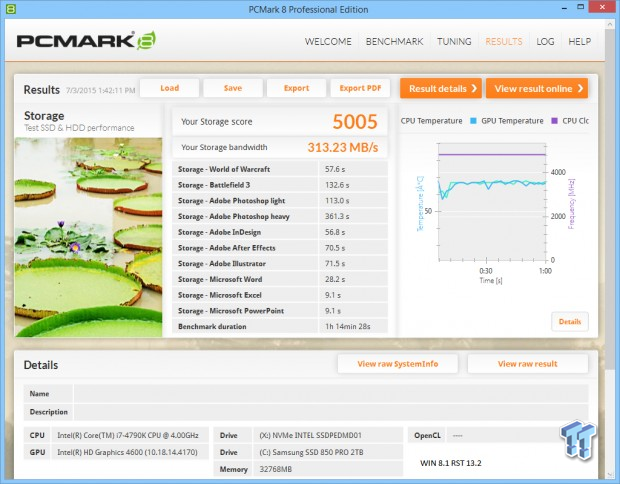 Microsoft Windows 10 vs. Windows 8.1 SSD Storage Performance Analysis 26
