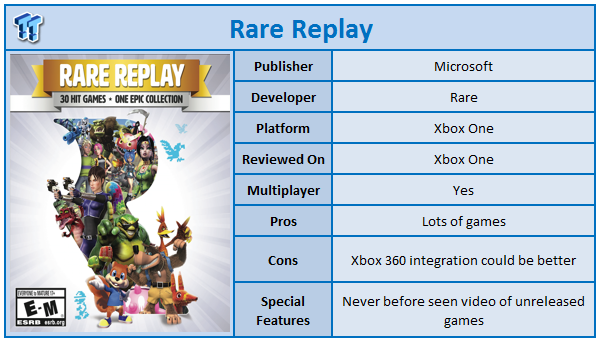 xbox rare replay