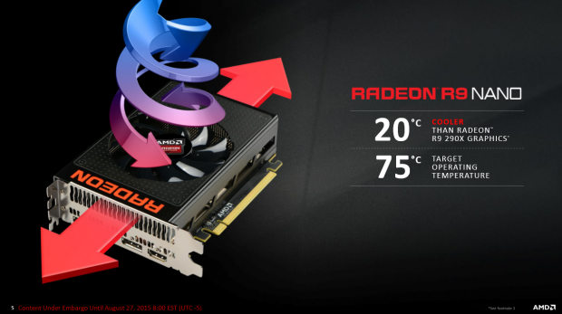 Amd radeon r9 online 290 características