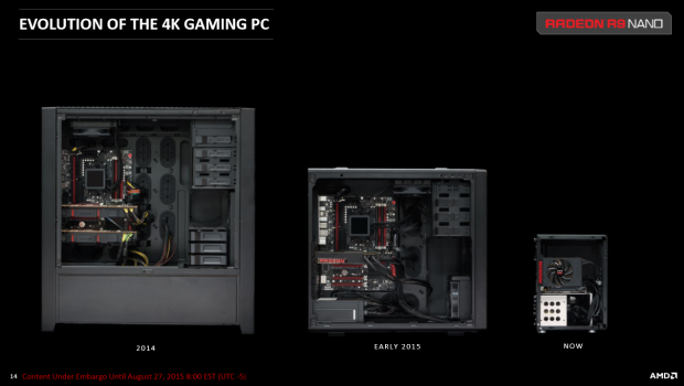 AMD Radeon R9 Nano Preview - Fiji and HBM Go Under the Shrink Ray 13