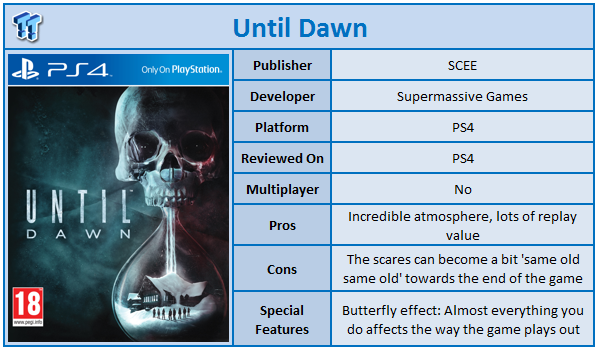 Until dawn hot sale ps4 price