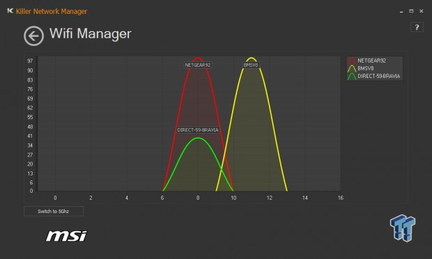 MSI Z170A Gaming M9 ACK (Intel Z170) Motherboard Review 75