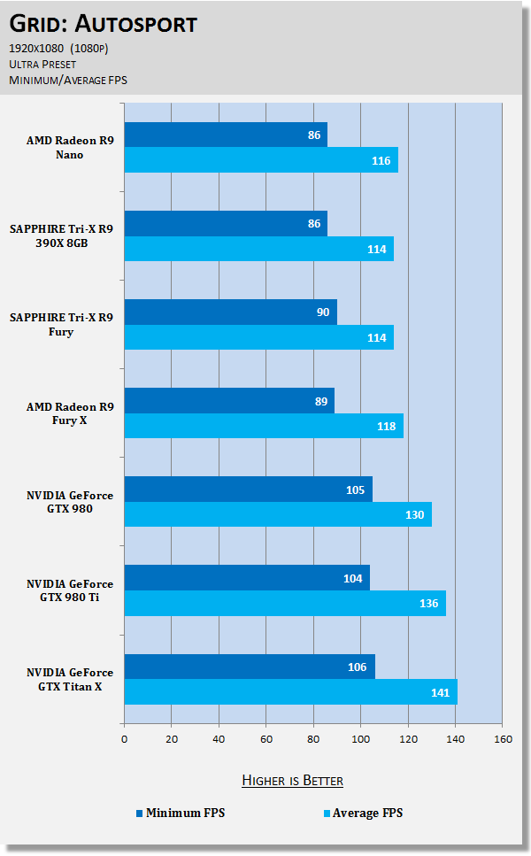 MIDDLE EARTH SHADOW OF MORDOR / RYZEN 5 5600G / VEGA 7 / TESTING IN 1080P  LOW ! 