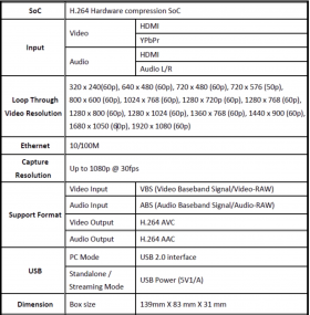 Diamond GameCaster HD Multiplatform Game Capture/Streaming Box Review 02