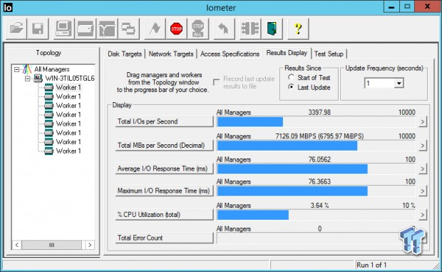 Intel DC P3608 1.6TB Enterprise PCIe NVMe SSD Review 16