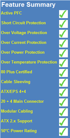 Corsair RM1000x 1000W 80 PLUS Gold Power Supply Review 03