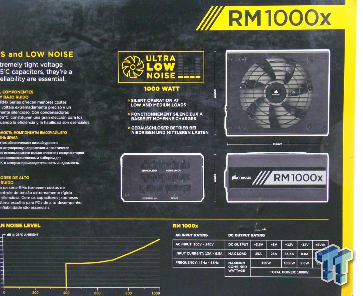 RMx Series™ RM1000x — 1000 Watt 80 PLUS® Gold Certified Fully