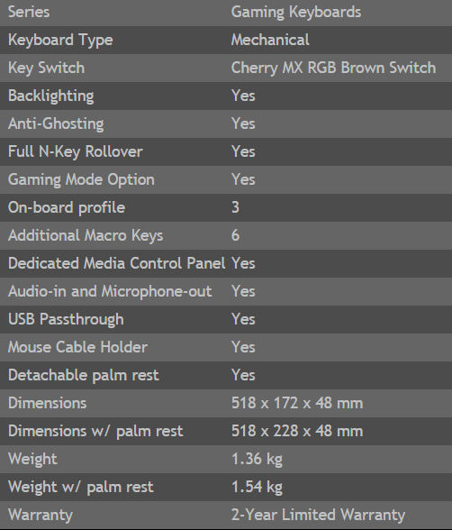 G.SKILL Ripjaws KM780 RGB Mechanical Gaming Keyboard Review 01 G.SKILL Ripjaws KM780 RGB Mechanical Gaming Keyboard Review 01