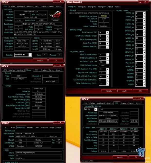 Open Gallery ASUS SABERTOOTH Z170 MARK 1 (Intel Z170) Motherboard Review 103