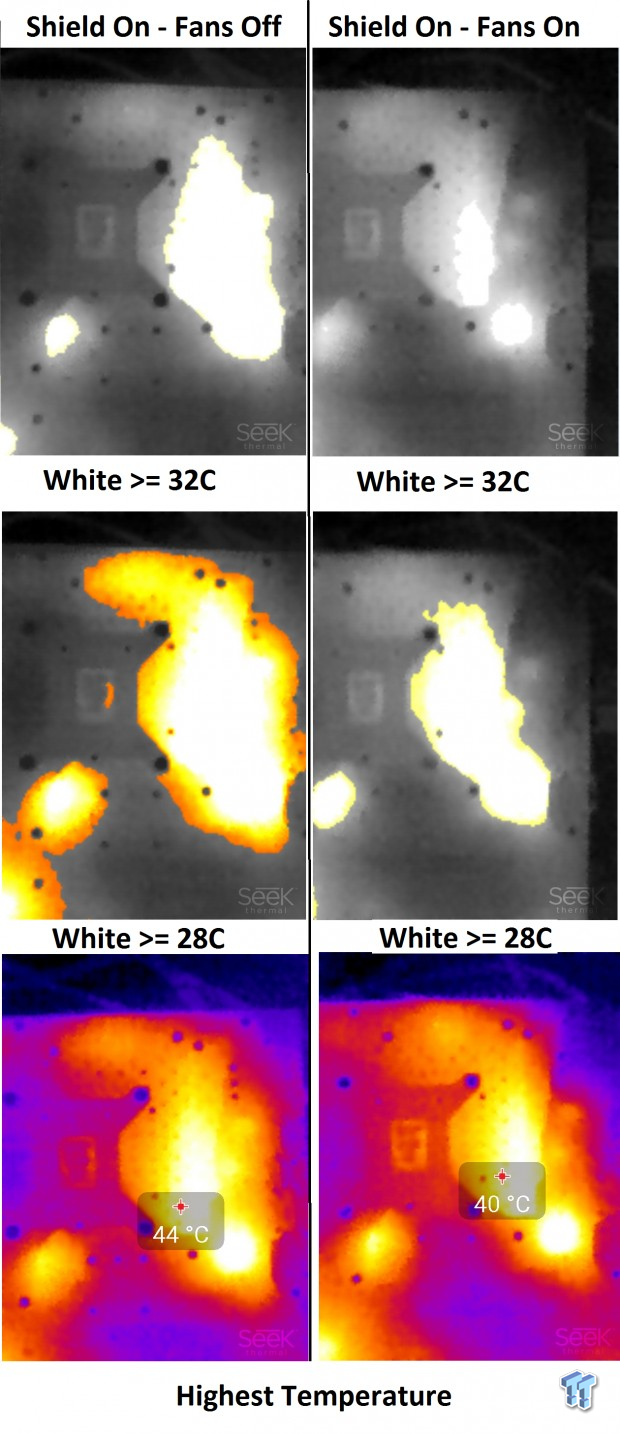 ASUS SABERTOOTH Z170 MARK 1 (Intel Z170) Motherboard Review 135