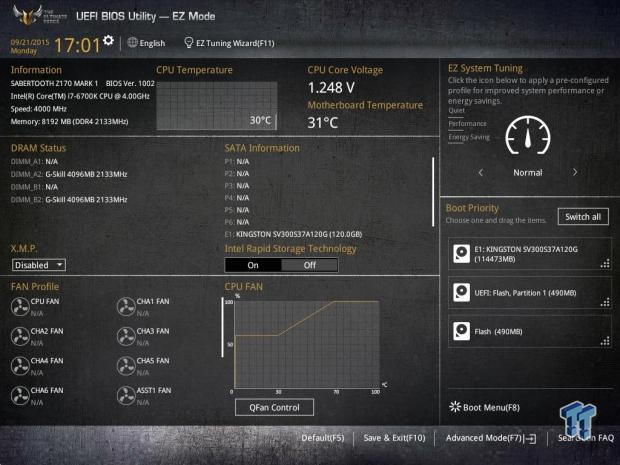 Open Gallery ASUS SABERTOOTH Z170 MARK 1 (Intel Z170) Motherboard Review 42