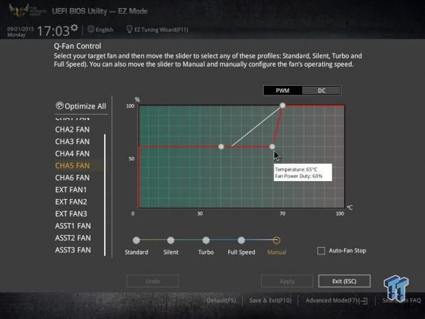 Open Gallery ASUS SABERTOOTH Z170 MARK 1 (Intel Z170) Motherboard Review 43