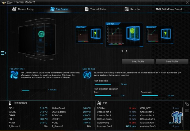 Open Gallery ASUS SABERTOOTH Z170 MARK 1 (Intel Z170) Motherboard Review 91