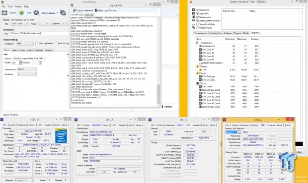 ASUS SABERTOOTH Z170 MARK 1 (Intel Z170) Motherboard Review 99