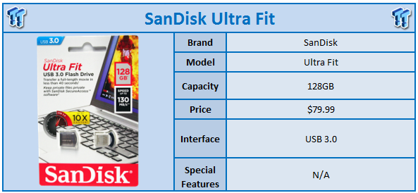 Inhibere brændstof sekundær SanDisk Ultra Fit 128GB USB 3.0 Flash Drive Review