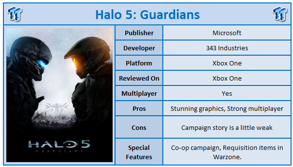 Halo 5: Guardians Xbox One Review