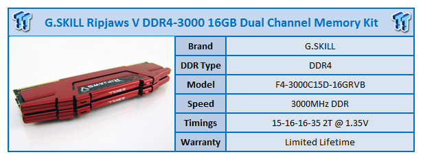 Ripjaws hot sale v ddr4