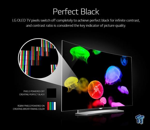 LG 65EG9600 65-inch 4K Curved OLED Ultra HD TV Experience Overview 30 LG 65EG9600 65-inch 4K Curved OLED Ultra HD TV Experience Overview 30