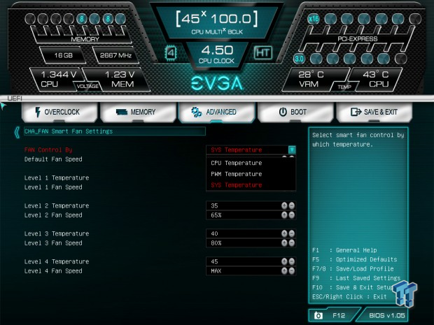 EVGA Z170 Classified (Intel Z170) Motherboard Review 52