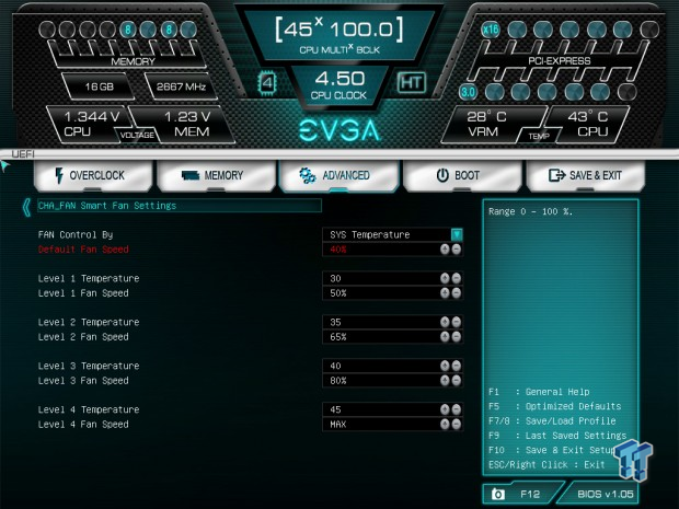 EVGA Z170 Classified (Intel Z170) Motherboard Review 53