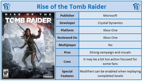 Rise of the Tomb Raider is being published by Microsoft