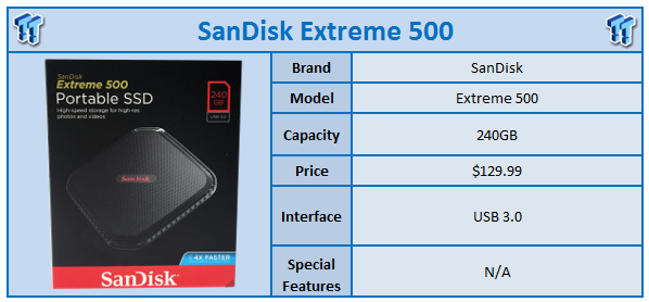 SanDisk Extreme 500 Portable SSD Review