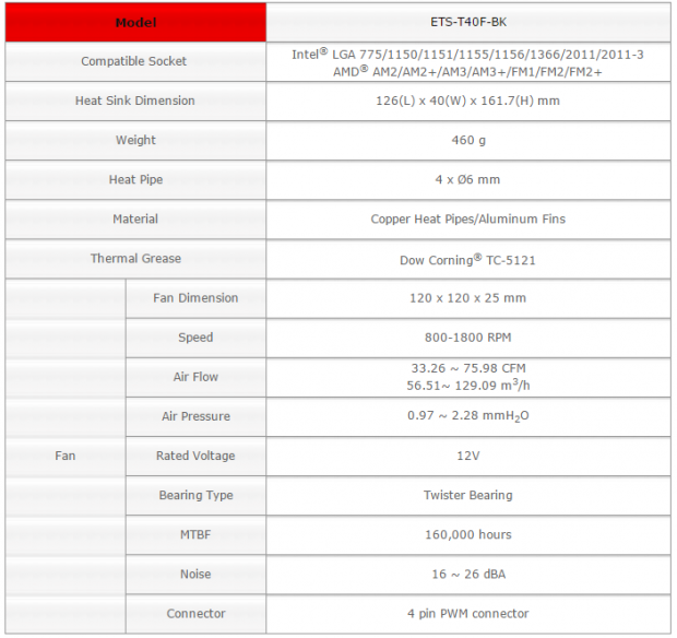 Enermax ETS-T40fit CPU Coolers Review 01