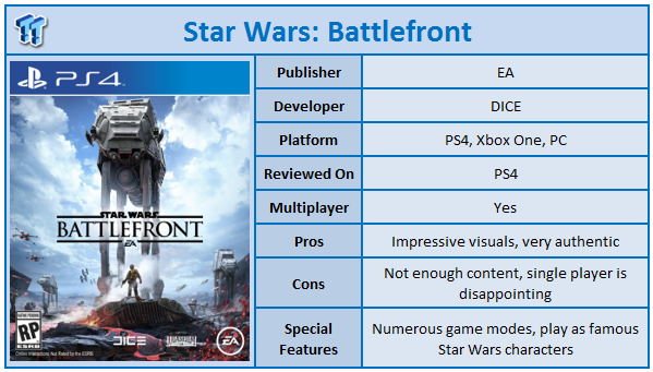 star wars battlefront ea rating