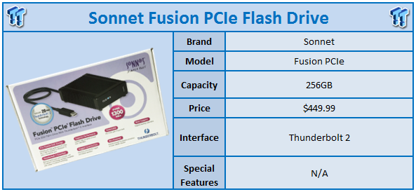 Sonnet 256GB Fusion Thunderbolt 2 External SSD FUS-TB2-256GB B&H