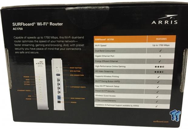 Arris Surfboard SBR-AC1750 Wireless Router Review 04