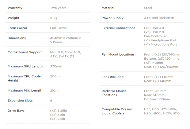 Corsair Carbide Clear 600C Inverse ATX Full-Tower Chassis Review 01 Corsair Carbide Clear 600C Inverse ATX Full-Tower Chassis Review 01