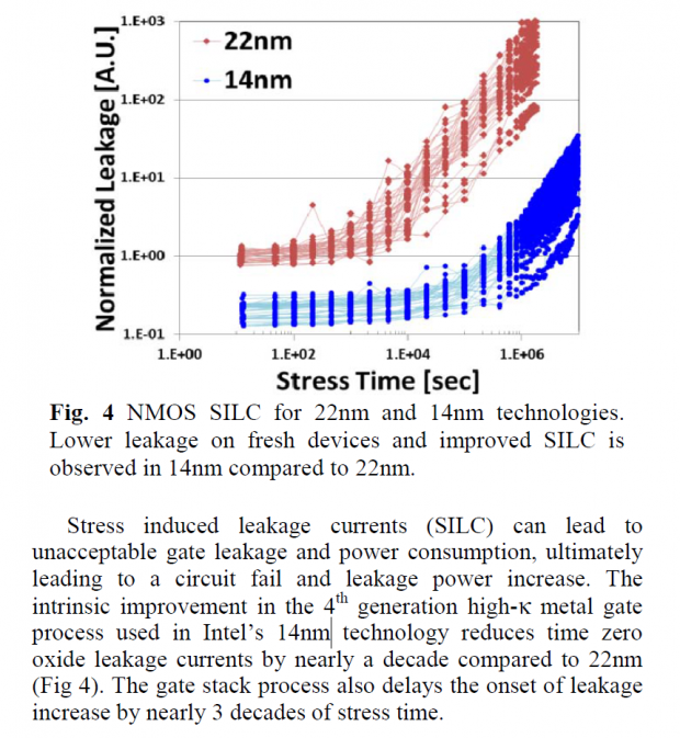 TweakTown's Ultimate Intel Skylake Overclocking Guide 24