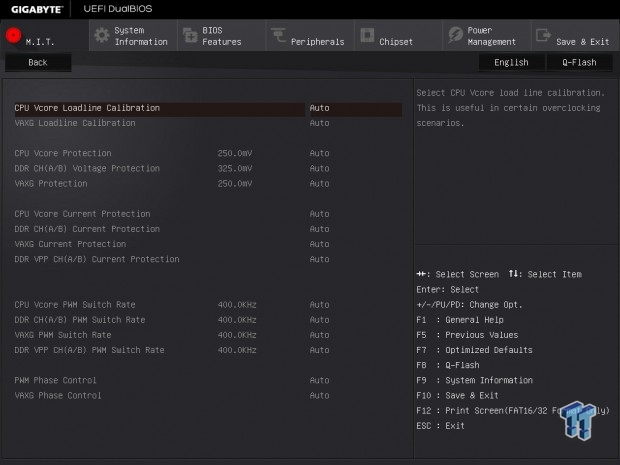 TweakTown's Ultimate Intel Skylake Overclocking Guide 95