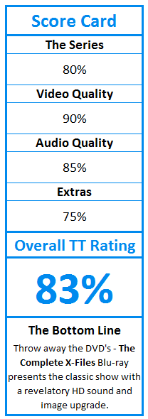 What do TweakTown.com awards mean? Click for details!