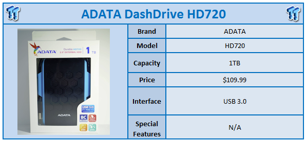 Lacie Rugged Mini vs. AData DashDrive Durable: A Comparative