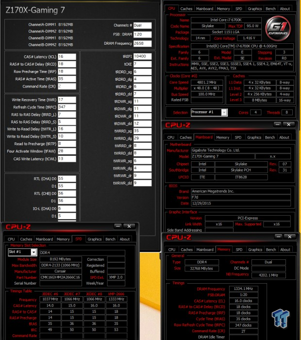 GIGABYTE Z170X-GAMING 7 (Intel Z170) Motherboard Review 73