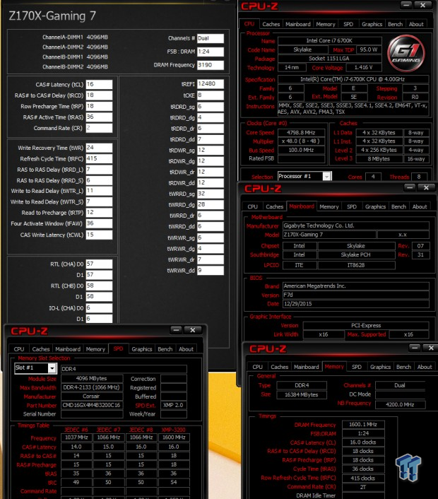 GIGABYTE Z170X-GAMING 7 (Intel Z170) Motherboard Review 75