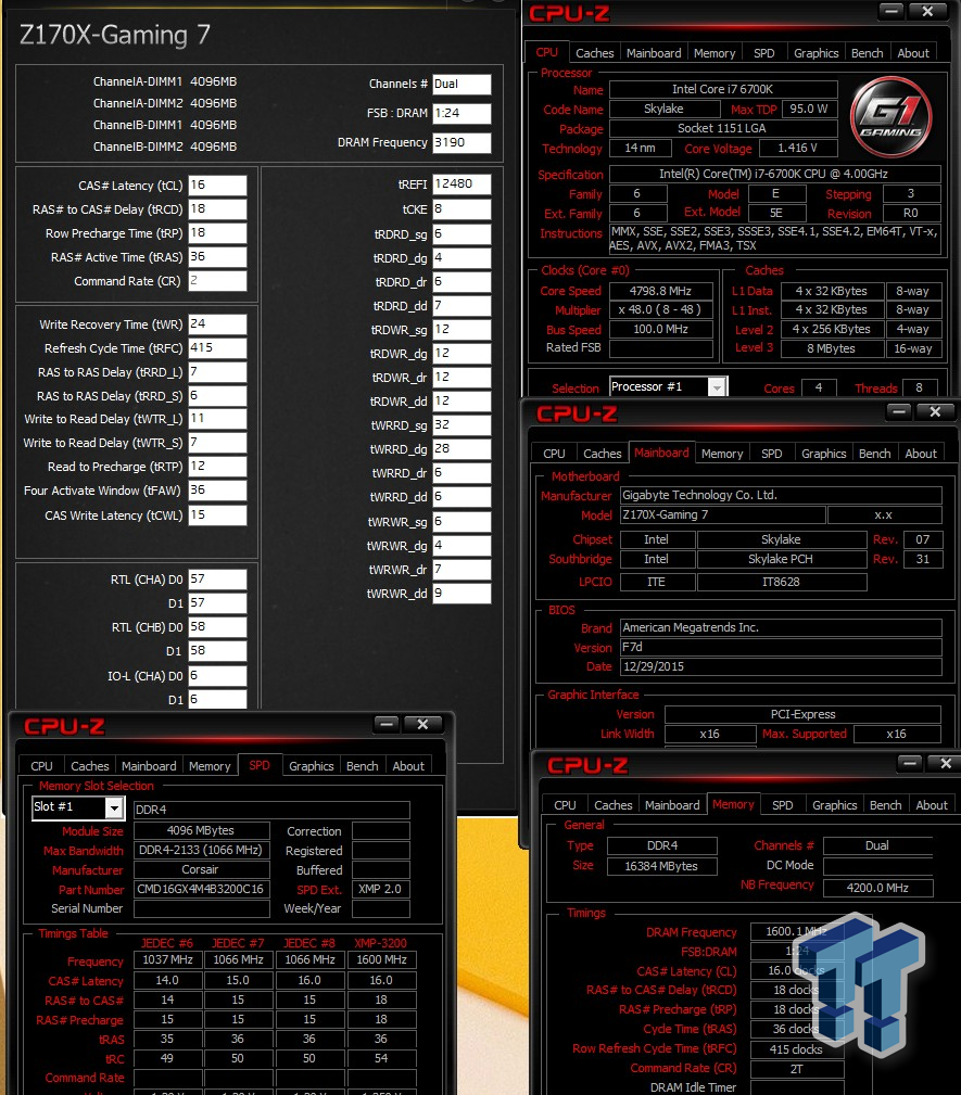 Gigabyte Z170x Gaming 7 Intel Z170 Motherboard Review Tweaktown