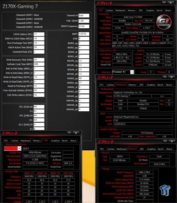 GIGABYTE Z170X-GAMING 7 (Intel Z170) Motherboard Review 77