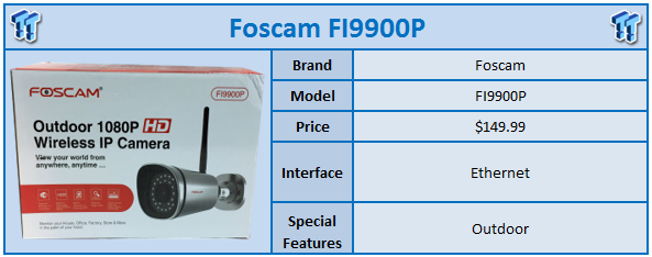 Foscam cheap fi9900p review